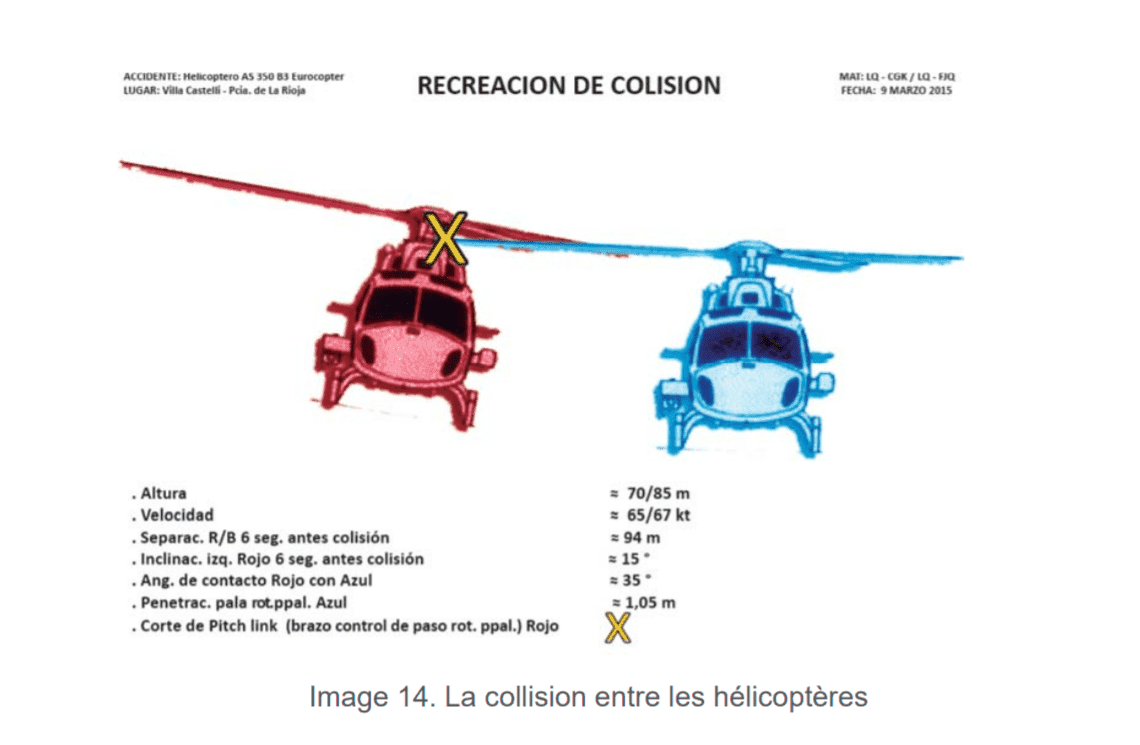 Extrait du rapport d'accident représentant les impacts des hélicoptères de Dropped